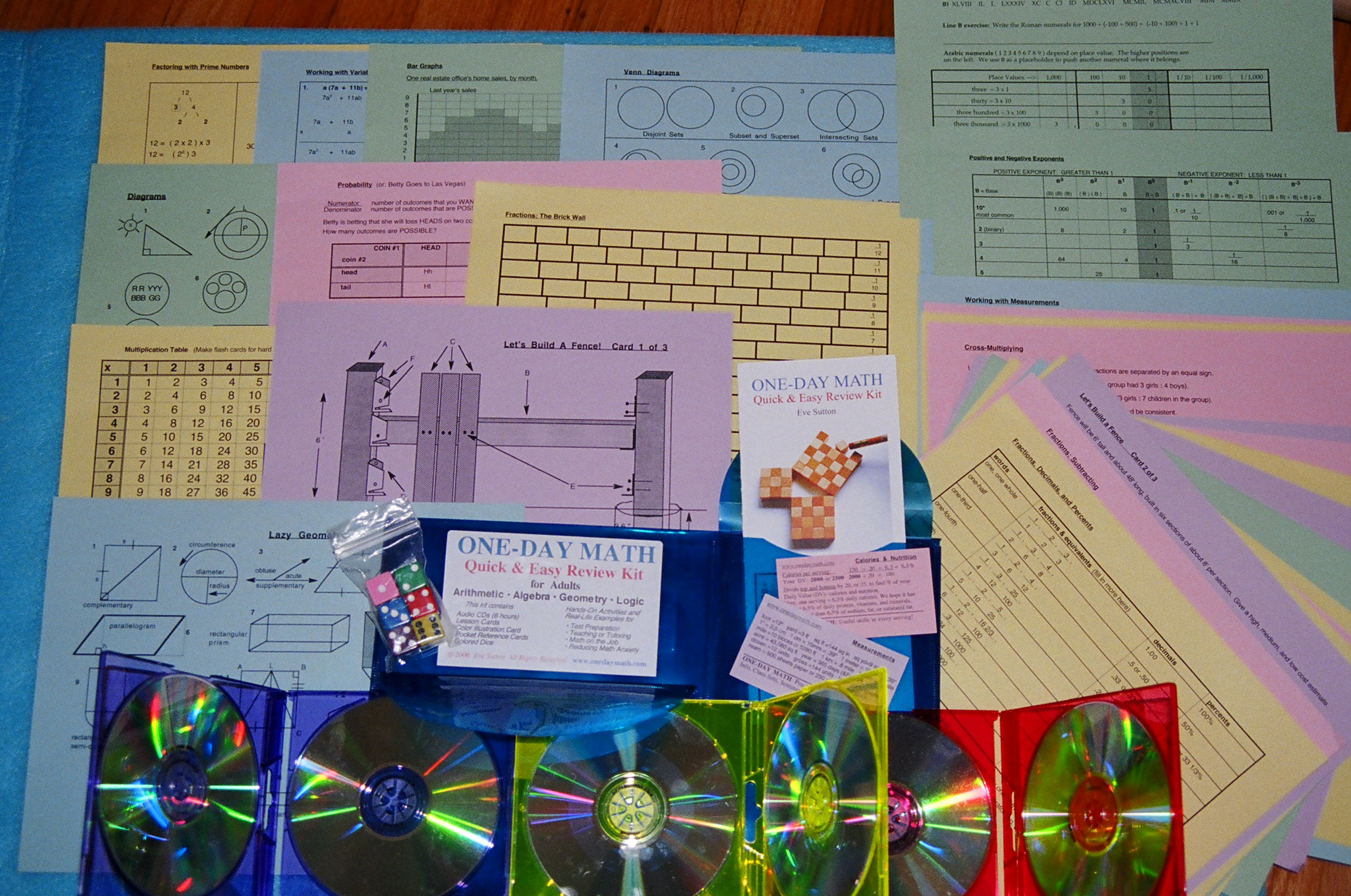 Photo of physical ONE-DAY MATH kit with colorful lesson cards, 6 colored dice, and 6 compact disks for audio lessons